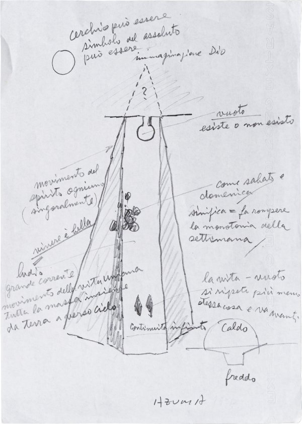 KENGIRO AZUMA - Coppia di disegni. Senza titolo