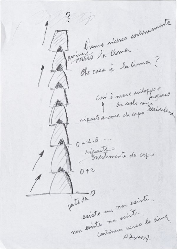 KENGIRO AZUMA - Coppia di disegni. Senza titolo