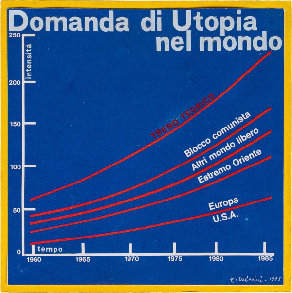 Senza titolo