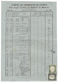 Antichi Stati Italiani - Sardegna - 5 cent (13Ae + 13Ab)