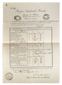 CERTIFICATO DI ASSOLVIMENTO DELLO STUDIO POLITICO-LEGALE CON I RELATIVI GIUDIZI PER MATERIA